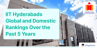 IIT Hyderabad's Global and Domestic Rankings Over the Past 5 Years; Check Details Here